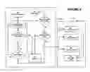 Fig. 07 - SYSTEM AND METHOD FOR OPTIMIZING THE EFFECTIVENESS OF AN EDUCATIONAL INSTITUTION