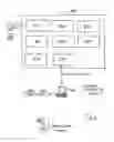 Fig. 04 - System For Tracking USPS Mail, Predicting Delivery Times And Comparing USPS Costs Against Private Courier Services