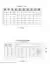 Fig. 04 - FINANCIAL EDUCATION PLANNER AND METHOD OF USE THEREOF