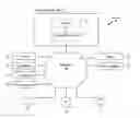 Fig. 01 - System and Method for Managing Tax-Deferred Retirement Accounts