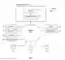 Fig. 02 - System and Method for Managing Tax-Deferred Retirement Accounts