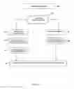Fig. 03 - System and Method for Managing Tax-Deferred Retirement Accounts