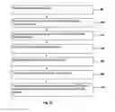 Fig. 11 - System and Method for Managing Tax-Deferred Retirement Accounts
