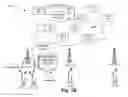 Fig. 03 - Charging for data offloading