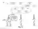 Fig. 04 - Charging for data offloading