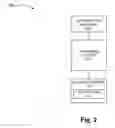 Fig. 06 - Charging for data offloading