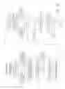 Fig. 03 - Method Of Selling Absorbent Articles Bearing Graphics Visually Coordinated To Clothing