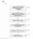 Fig. 01 - Combining speculative physics modeling with goal-based artificial intelligence