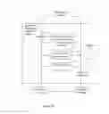 Fig. 03 - Method and a computer program product for providing a response to a statement of a user