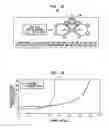 Fig. 02 - Hybrid Learning Component for Link State Routing Protocols