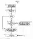 Fig. 05 - Hybrid Learning Component for Link State Routing Protocols