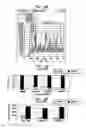 Fig. 16 - Hybrid Learning Component for Link State Routing Protocols