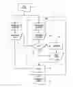 Fig. 01 - Method and system for assessing data classification quality