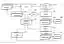 Fig. 01 - COMPUTER-IMPLEMENTED METHOD, CLINICAL DECISION SUPPORT SYSTEM, AND COMPUTER-READABLE NON-TRANSITORY STORAGE MEDIUM FOR CREATING A CARE PLAN