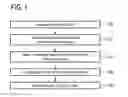 Fig. 02 - COMPUTER-IMPLEMENTED METHOD, CLINICAL DECISION SUPPORT SYSTEM, AND COMPUTER-READABLE NON-TRANSITORY STORAGE MEDIUM FOR CREATING A CARE PLAN