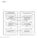 Fig. 02 - Training data generation apparatus, characteristic expression extraction system, training data generation method, and computer-readable storage medium