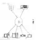 Fig. 09 - Method and system for providing decision making based on sense and respond