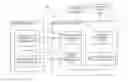 Fig. 01 - Relationship detector, relationship detection method, and recording medium