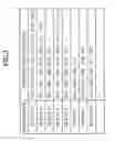 Fig. 04 - Relationship detector, relationship detection method, and recording medium