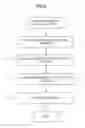 Fig. 06 - Relationship detector, relationship detection method, and recording medium