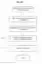 Fig. 11 - Relationship detector, relationship detection method, and recording medium