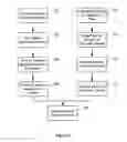 Fig. 04 - METHOD AND SYSTEM FOR GATHERING AND USAGE OF LIVE SEARCH TRENDS