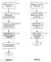 Fig. 05 - METHOD AND SYSTEM FOR GATHERING AND USAGE OF LIVE SEARCH TRENDS