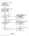 Fig. 06 - METHOD AND SYSTEM FOR GATHERING AND USAGE OF LIVE SEARCH TRENDS