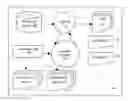 Fig. 01 - System and method for real-time transactional data obfuscation