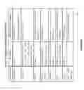 Fig. 06 - System and method for real-time transactional data obfuscation