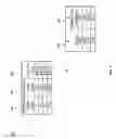 Fig. 04 - Persistence of master data in a multi-tenant software delivery architecture