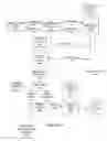 Fig. 03 - Application instance and query stores