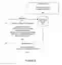 Fig. 05 - Application instance and query stores