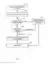 Fig. 07 - Systems and methods for performing replication copy storage operations