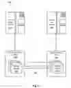 Fig. 03 - SYSTEM FOR OFFLOADING DATA ANALYIS OVERHEAD FROM A PRIMARY SITE TO A REMOTE SITE