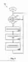 Fig. 06 - SYSTEM FOR OFFLOADING DATA ANALYIS OVERHEAD FROM A PRIMARY SITE TO A REMOTE SITE