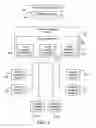 Fig. 04 - Hierarchical systems and methods for performing data storage operations