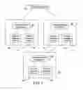 Fig. 05 - Hierarchical systems and methods for performing data storage operations