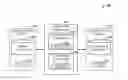 Fig. 01 - Interfaces for high availability systems and log shipping
