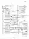 Fig. 15 - Interfaces for high availability systems and log shipping