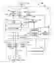 Fig. 01 - Scalable and user friendly file virtualization for hierarchical storage