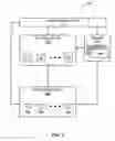 Fig. 04 - Scalable and user friendly file virtualization for hierarchical storage