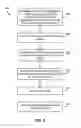 Fig. 06 - Scalable and user friendly file virtualization for hierarchical storage