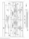 Fig. 09 - Archive-system-independent archive-type objects