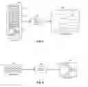 Fig. 04 - Content archival and retrieval