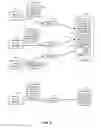 Fig. 06 - Content archival and retrieval