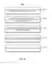 Fig. 20 - Content archival and retrieval