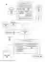 Fig. 01 - Sponsored search results re-ranking based on linking associations
