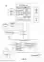 Fig. 03 - Sponsored search results re-ranking based on linking associations