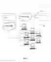 Fig. 02 - SYSTEM, METHOD AND APPARATUS FOR TRACKING DIGITAL CONTENT OBJECTS